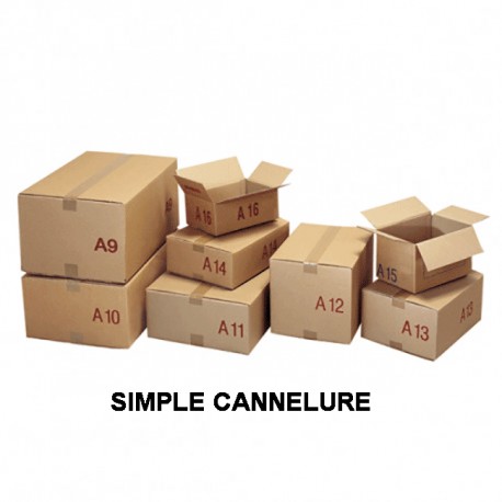 Caisse Normes automobiles - Simple cannelure